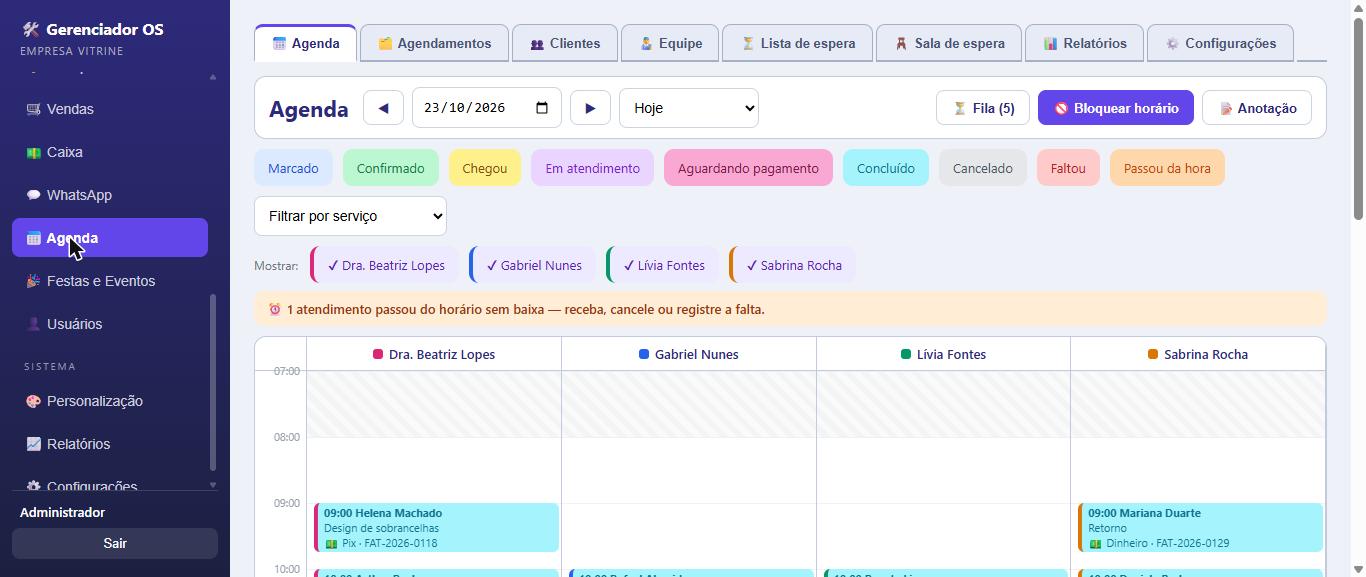 Tela real da agenda do dia com uma coluna por profissional, legenda de situações do atendimento e horários marcados com a forma de pagamento