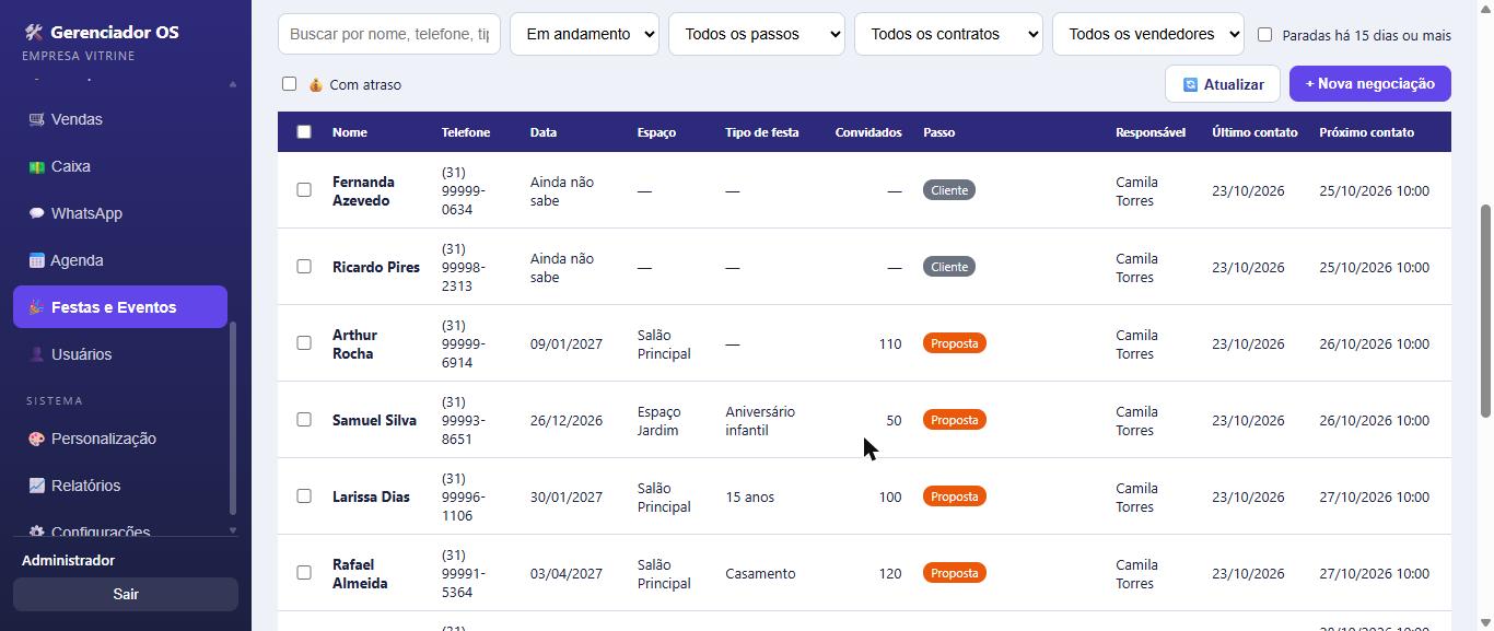 Tela real da lista de negociações de festas, com data, espaço, tipo de festa, número de convidados, passo da venda e próximo contato